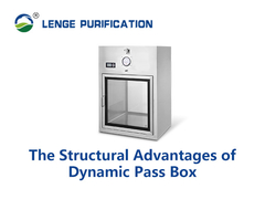 Keuntungan Struktural dari Dynamic Pass Box