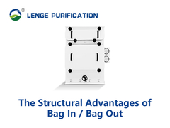 Keuntungan Struktural BIBO